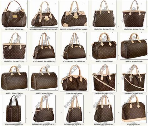 louis vuitton handbag names|louis vuitton handbags older models.